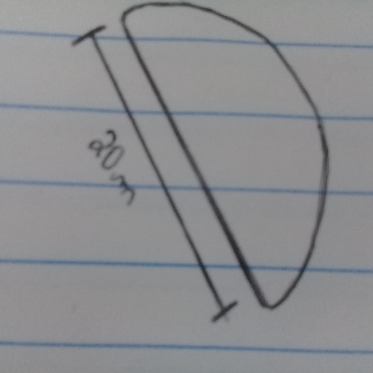 Calcule a área e o perímetro da figura