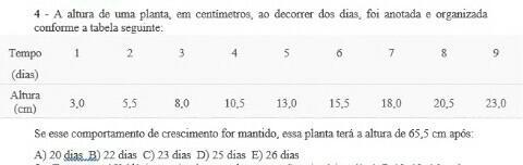 Preciso da resposta 