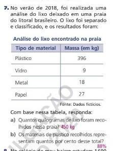 alguém me ajudar com a Questão 7 d matemática?