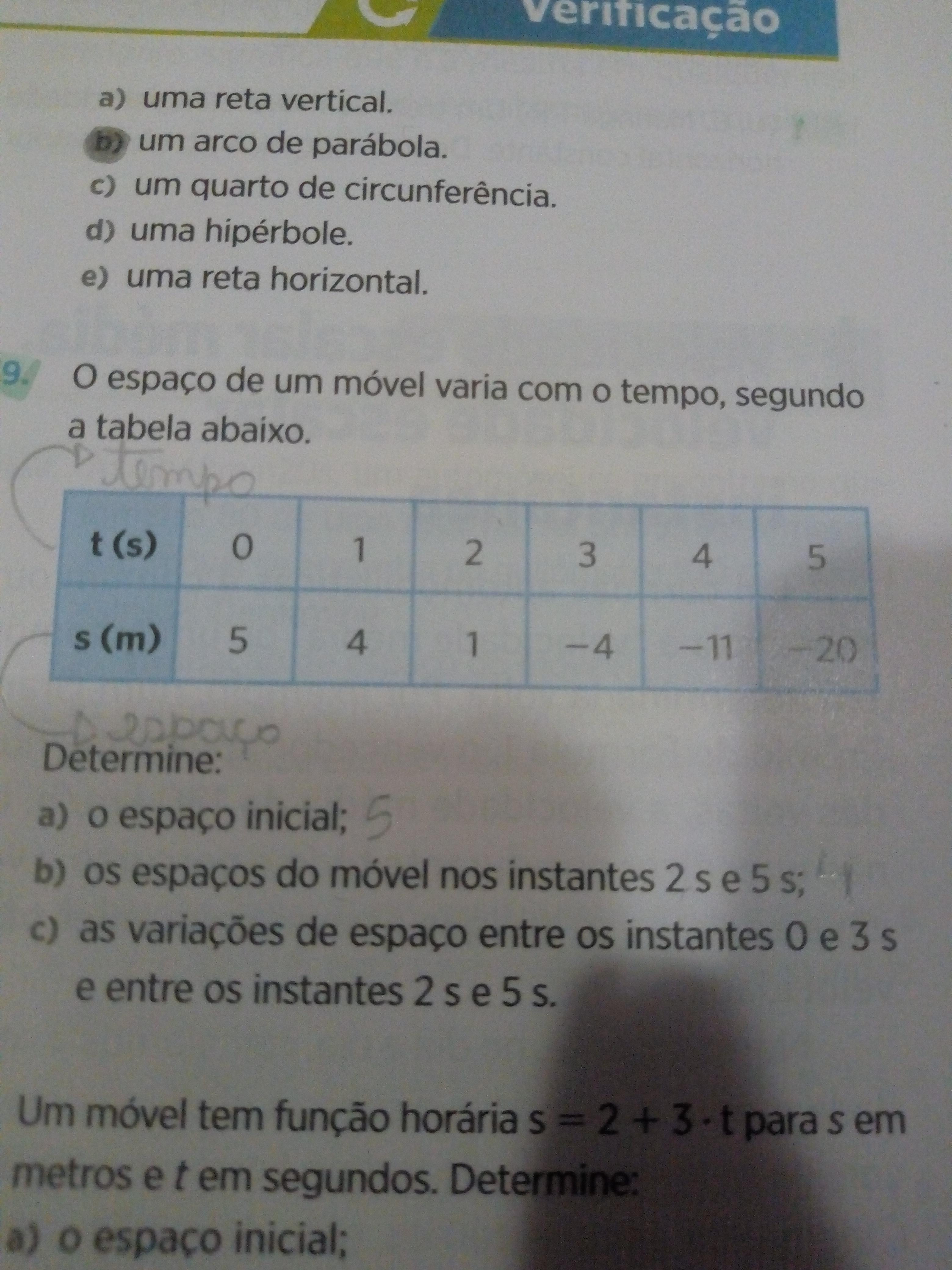 Me mandem a resposta pfvvv
