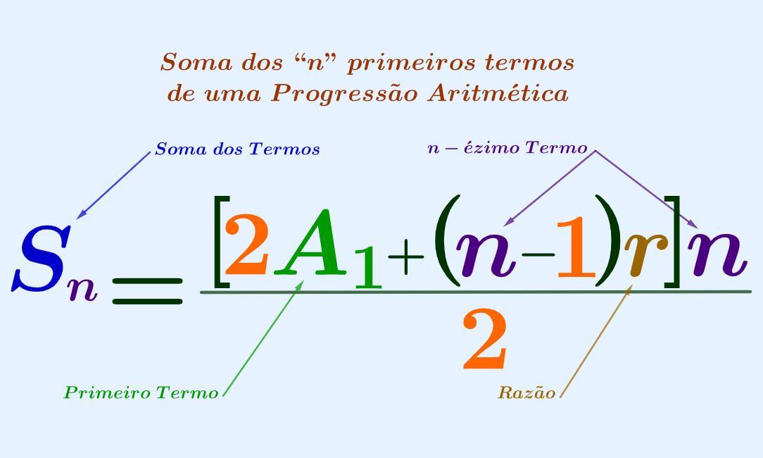 Toda Matéria
