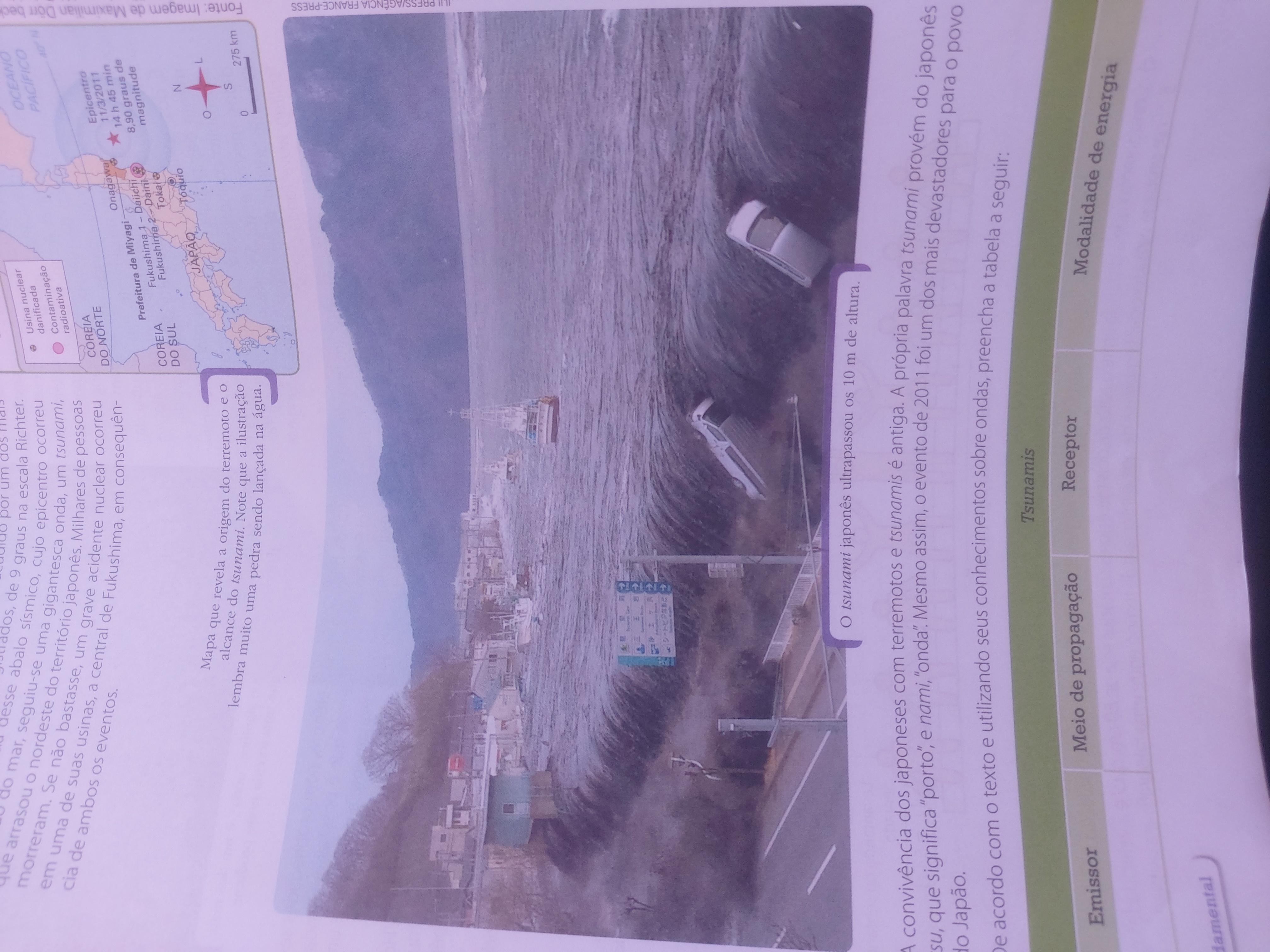 Agora, com base no texto e em seu conhecimento sobre ondas,