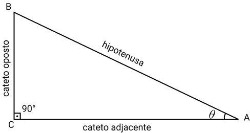 Considere o triângulo ABC da figura com hipotenusa igual a 50. Sabendo que o ângulo A mede 45 graus, descubra o cateto adjacente.Caso nec