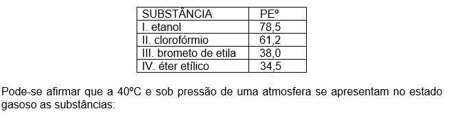 a) I e IIb) I e IIIc) I e IVd) II e IIIe) III e IV​