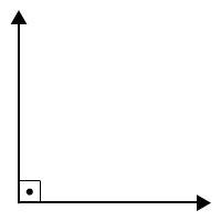 Sobre a abertura deste ângulo, podemos dizer que:a) forma um ângulo agudob) é igual à abertura de um ângulo formado pelos lados de um