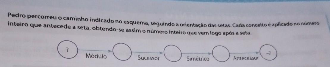 Alguém poderia me responder por favor, é para amanhã!!