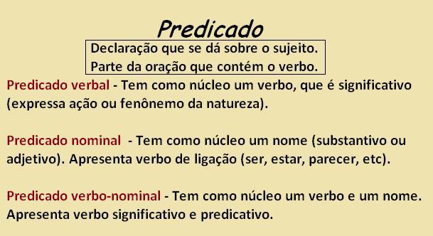 Toda Matéria