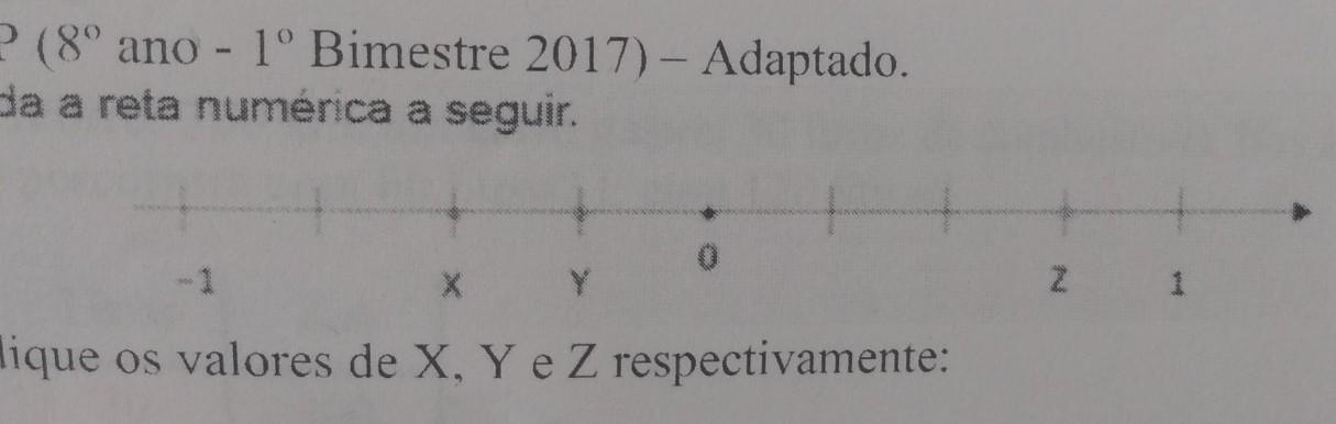 dada a reta numérica a seguir indique os