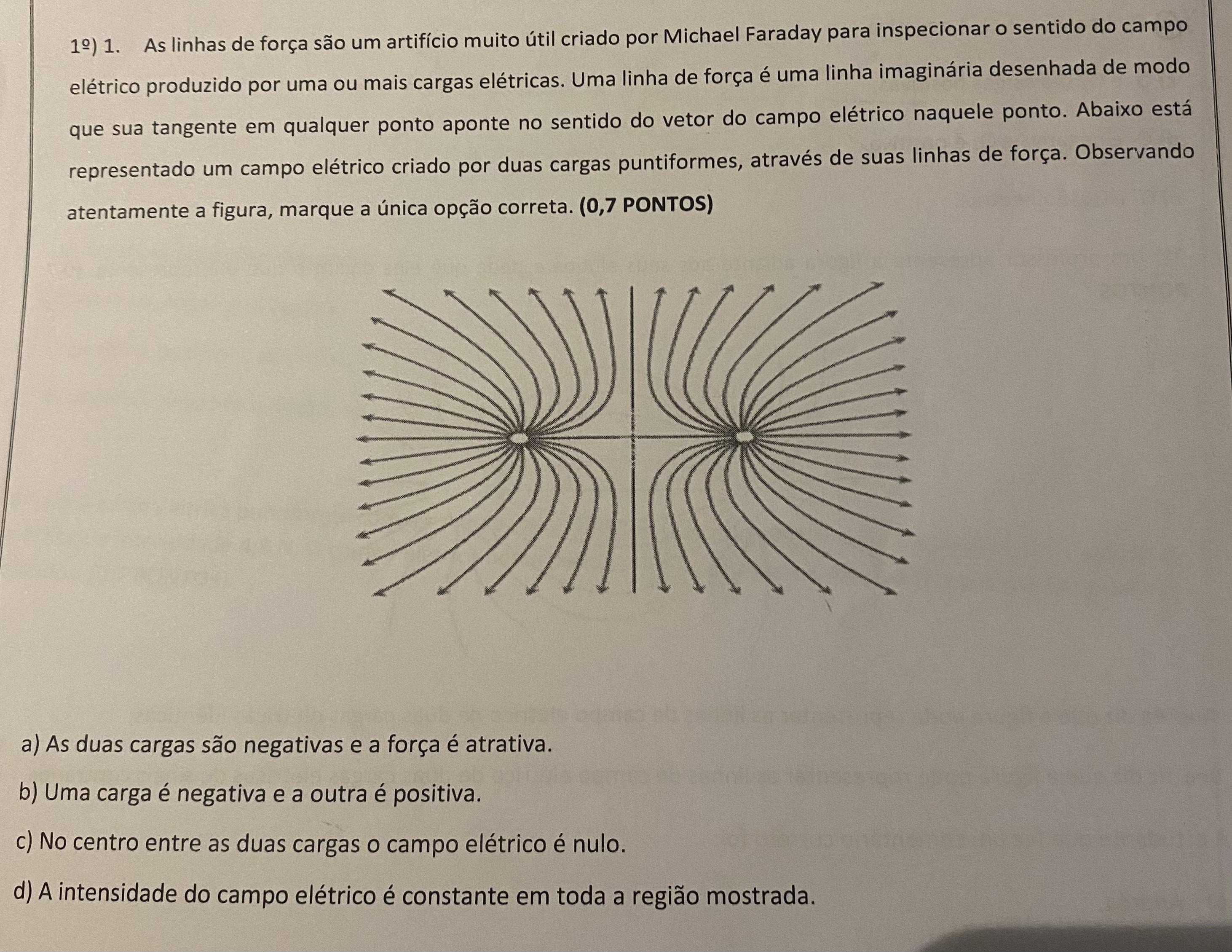 Uma linha de força é uma linha imaginária desenhada de modo que sua tangente em qualquer ponto aponte no sentido do vetor do campo elétrico naquele