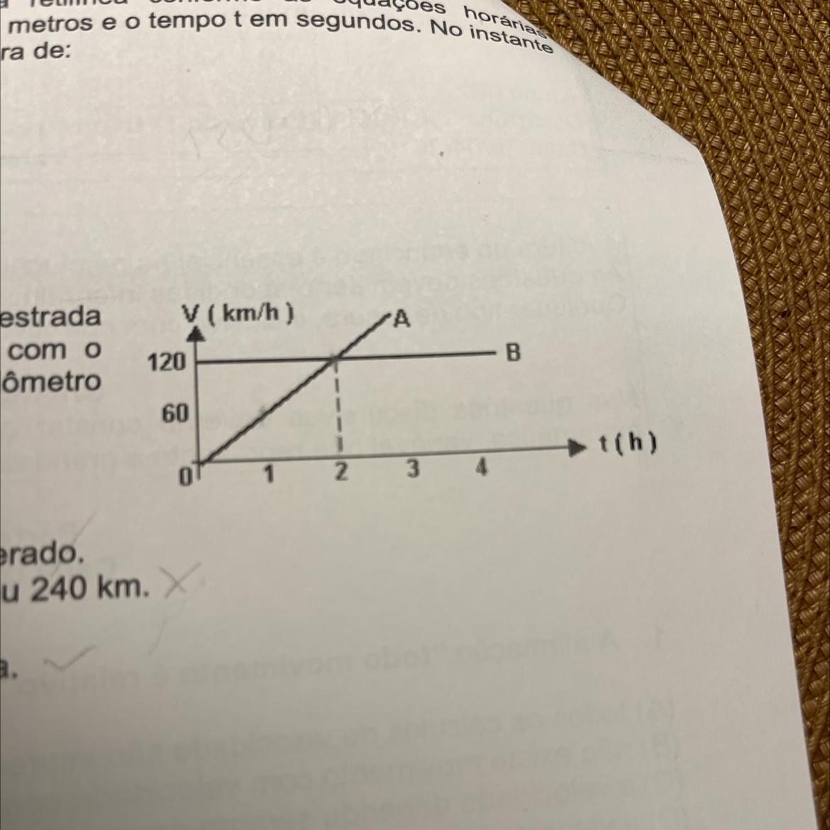 5. Dois carros, A e B, deslocam -se em uma mesma estradareta e suas velocidades se comportam de acordo comgráfico ao lado. Em t=0,