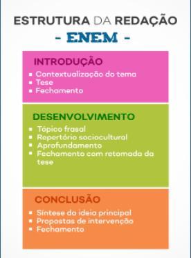 Toda Matéria