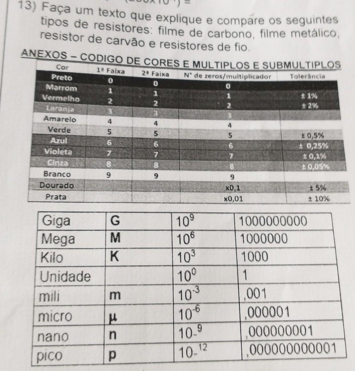 pode me ajudar a fazer?