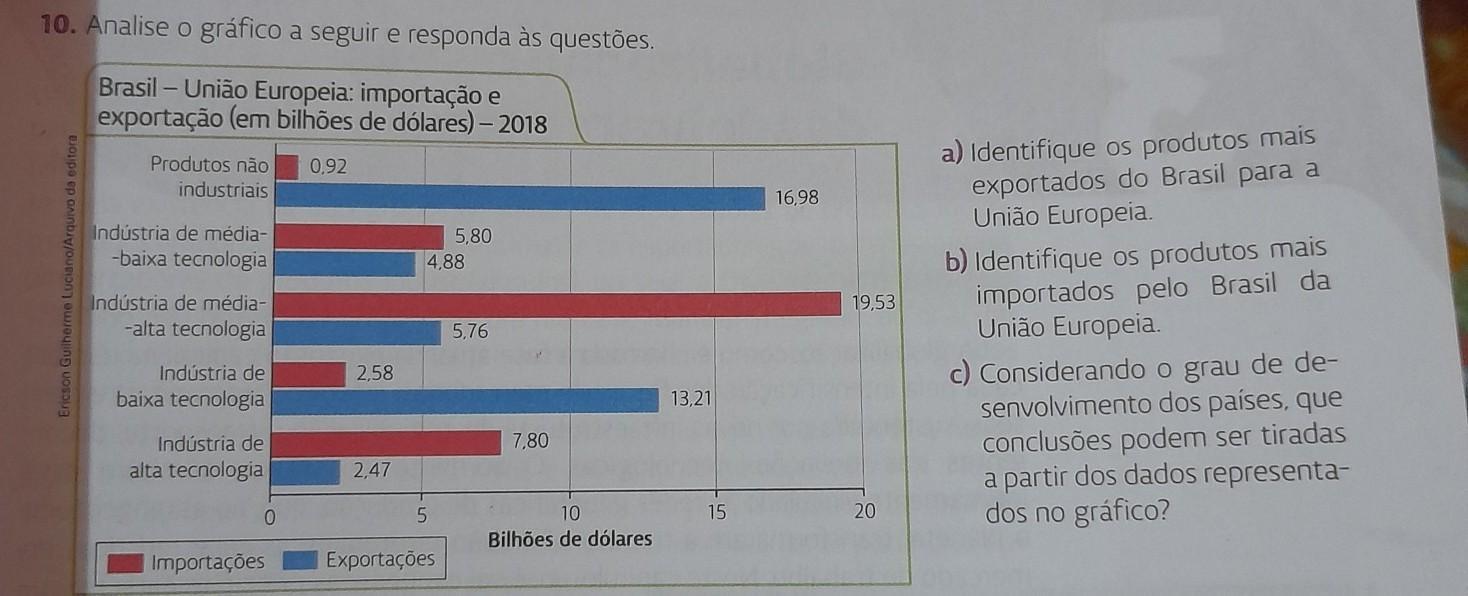 mim ajudar por favor é para amanhã ​