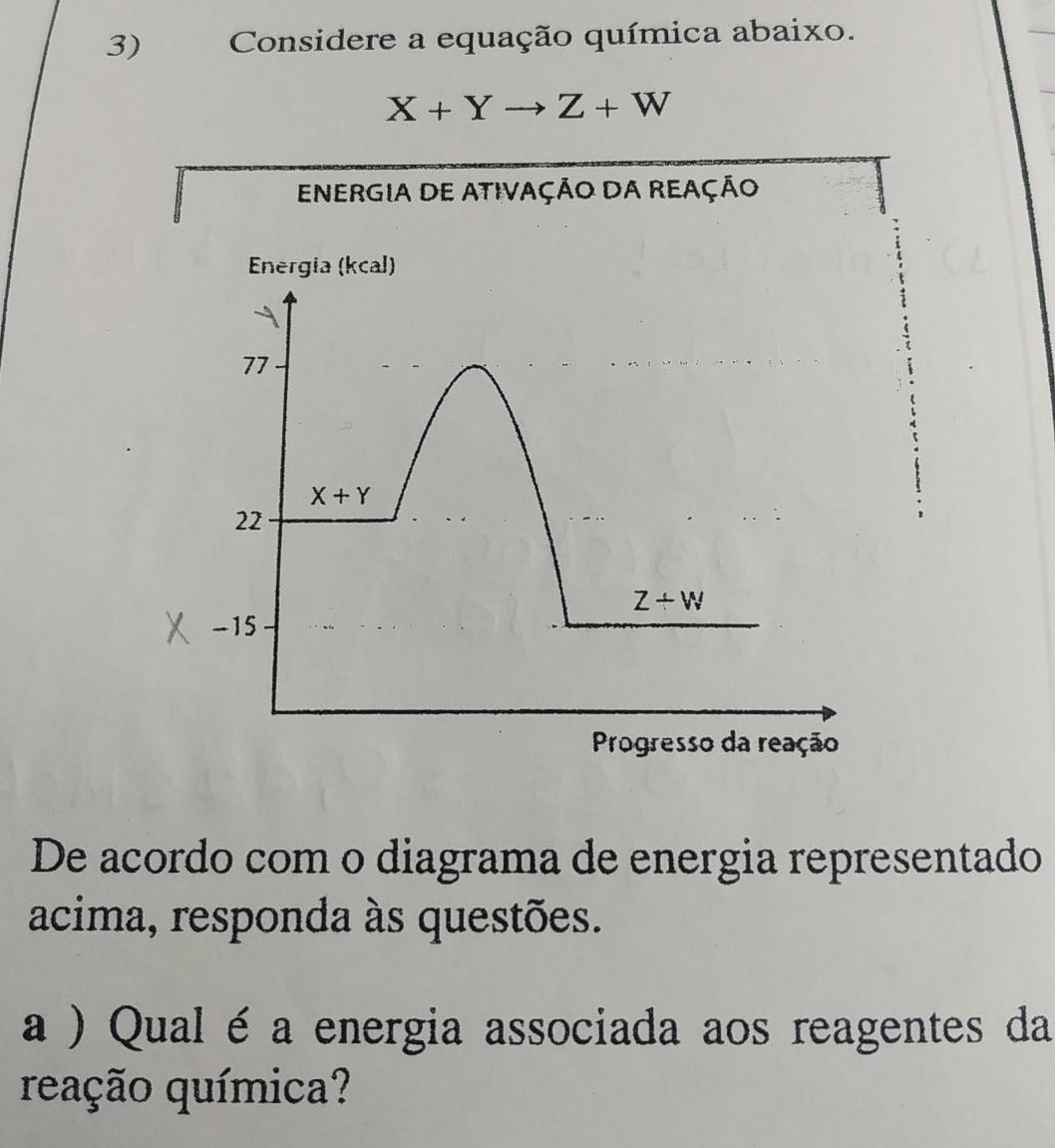 Considere a equação química abaixo. X + Y -> Z + W