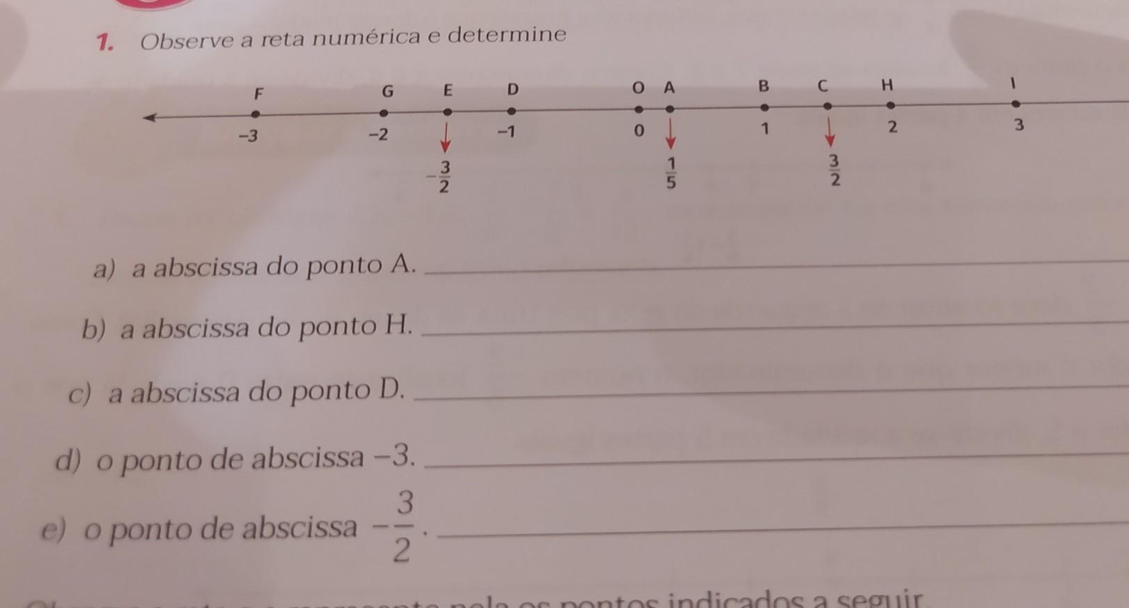 observe a reta numérica e determine
