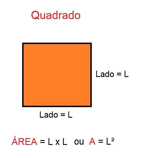 Toda Matéria