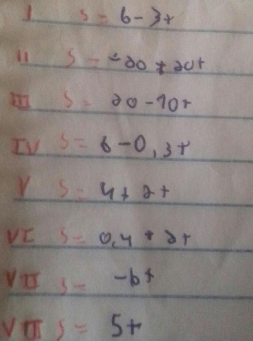 dada as funções determine espaço inicial velocidade tipo de movimento​ de cada função