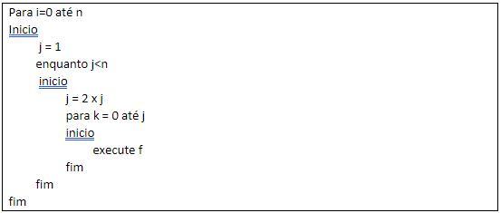 Considere o algoritmo em pseudocódigo, descrito a seguir. Calcule a complexidade do algoritmo, sabendo que a função f tem complexid