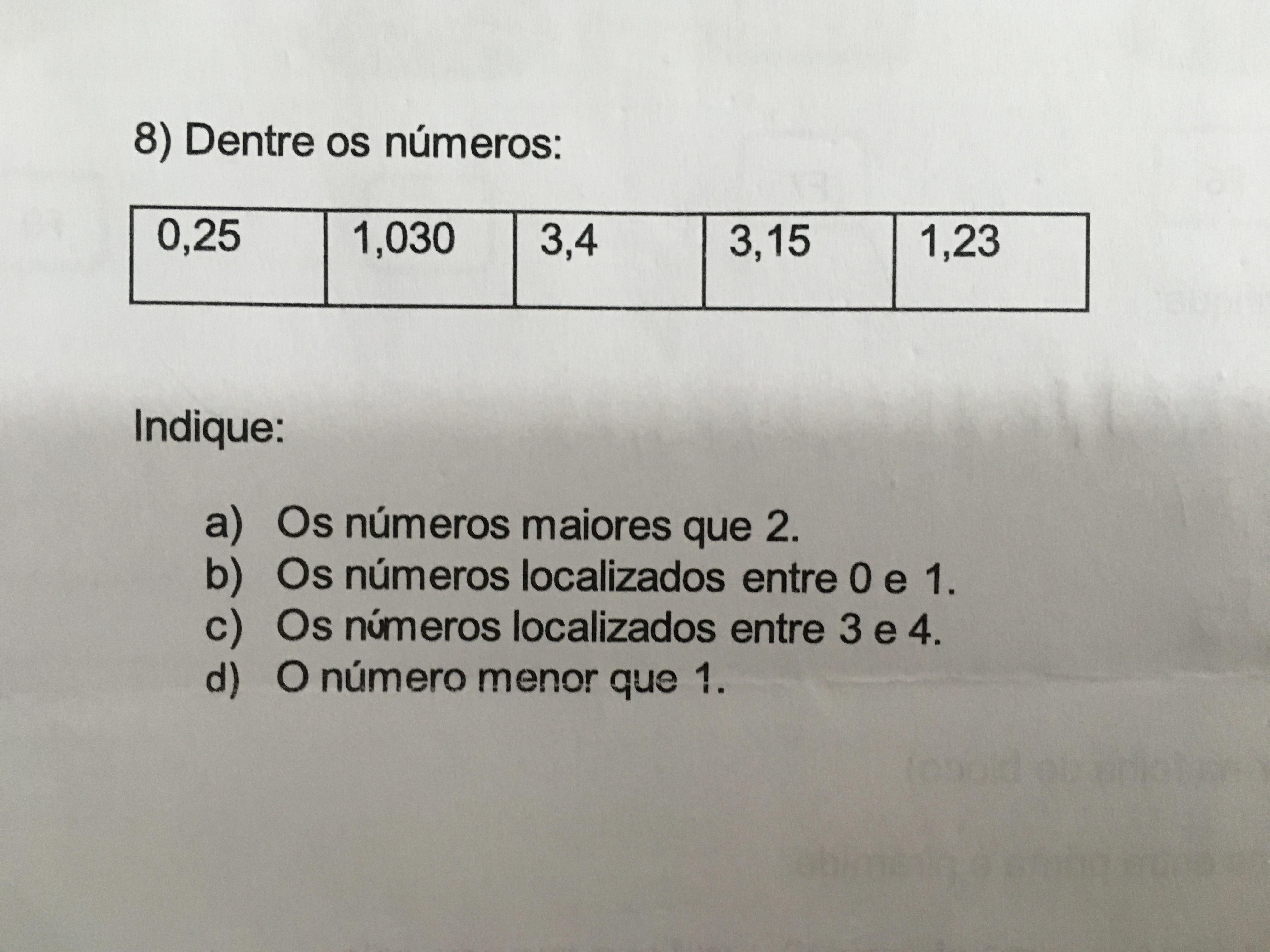 Gente socorro preciso para agora