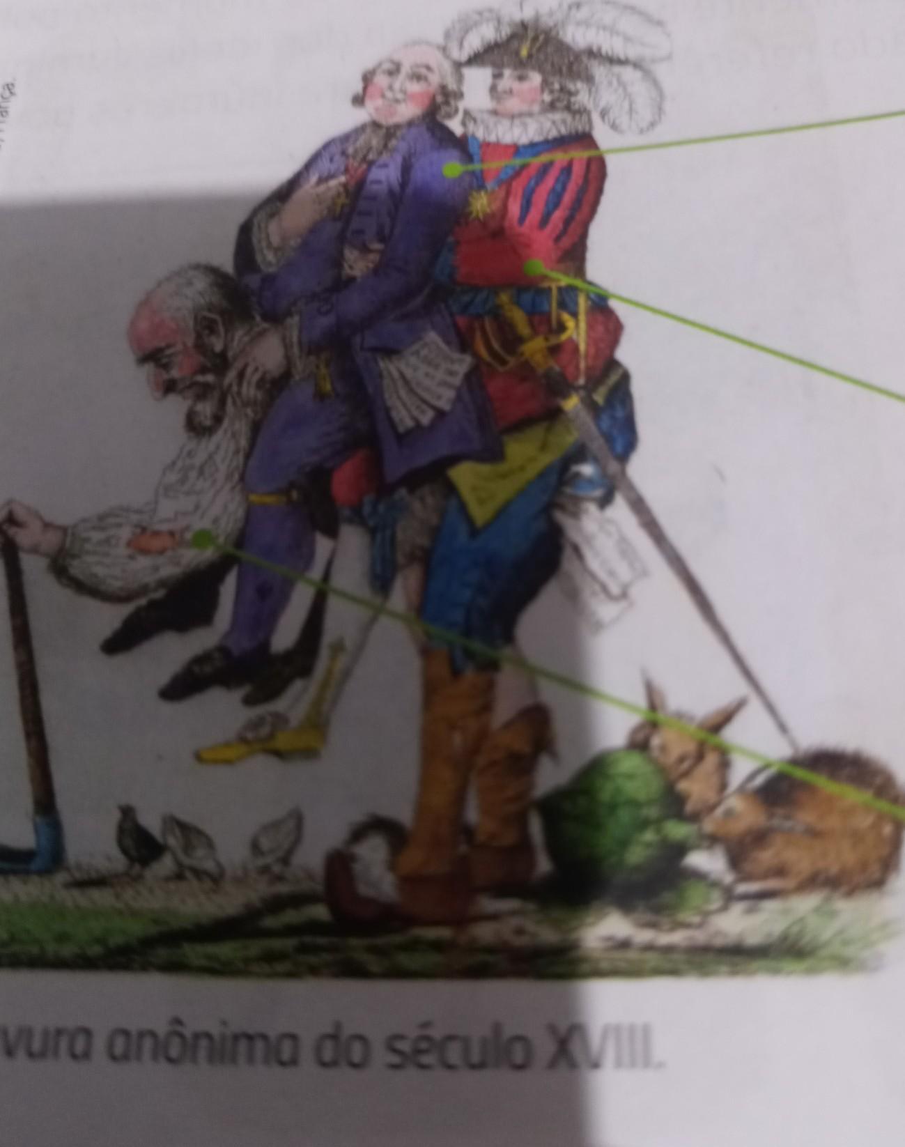 Qual é a critica presente na imagem? - 