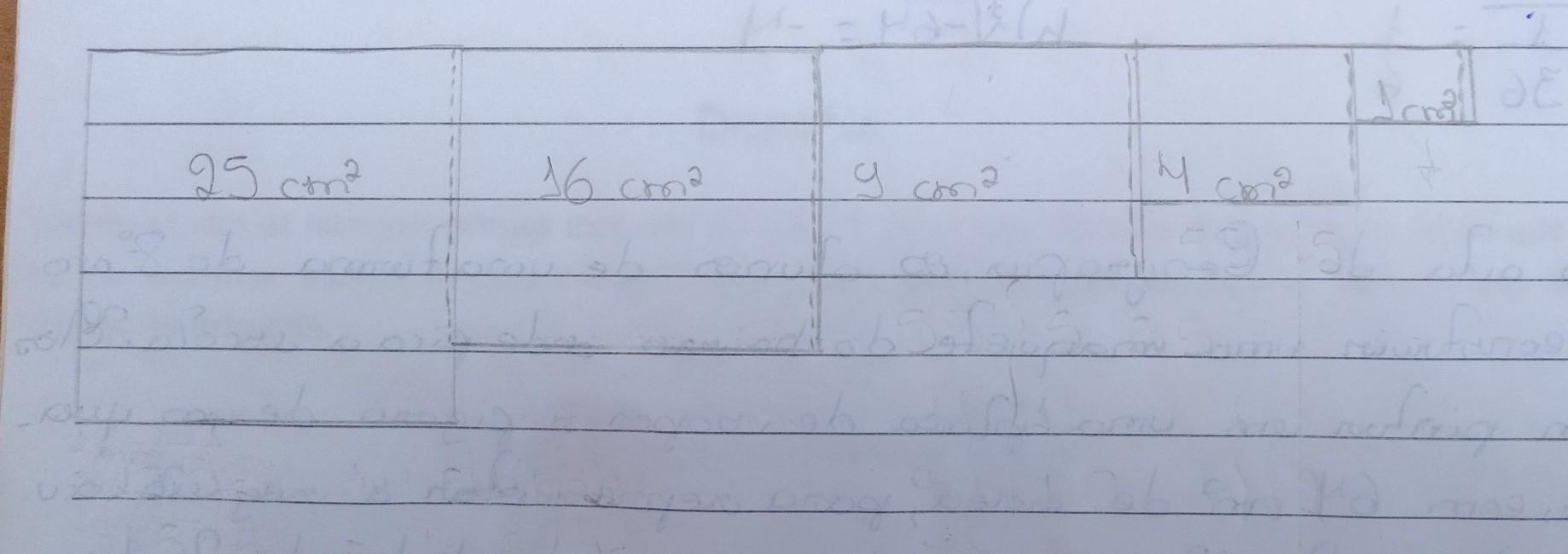 1-a figura a seguir pode ser decomposta em cinco quadrados com áreas iguais a 25cm²,16cm²,9cm²,4cm² e 1cm².Qual é o perímetro dessa figura?