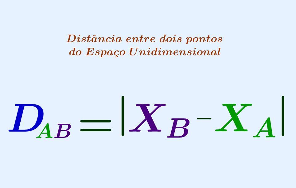 Toda Matéria