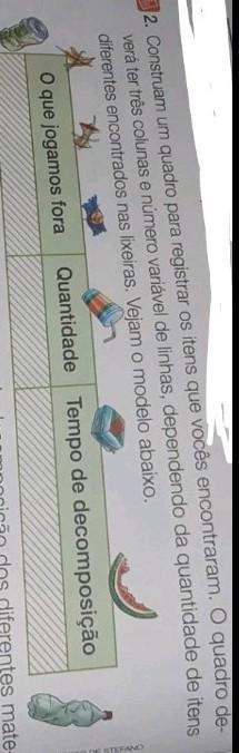 gente me ajudem nessa tarefa aquipor favor 
