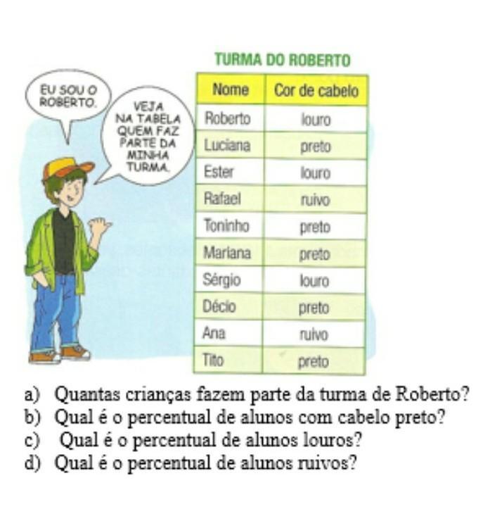 Me ajuem por favor!!!!!!!