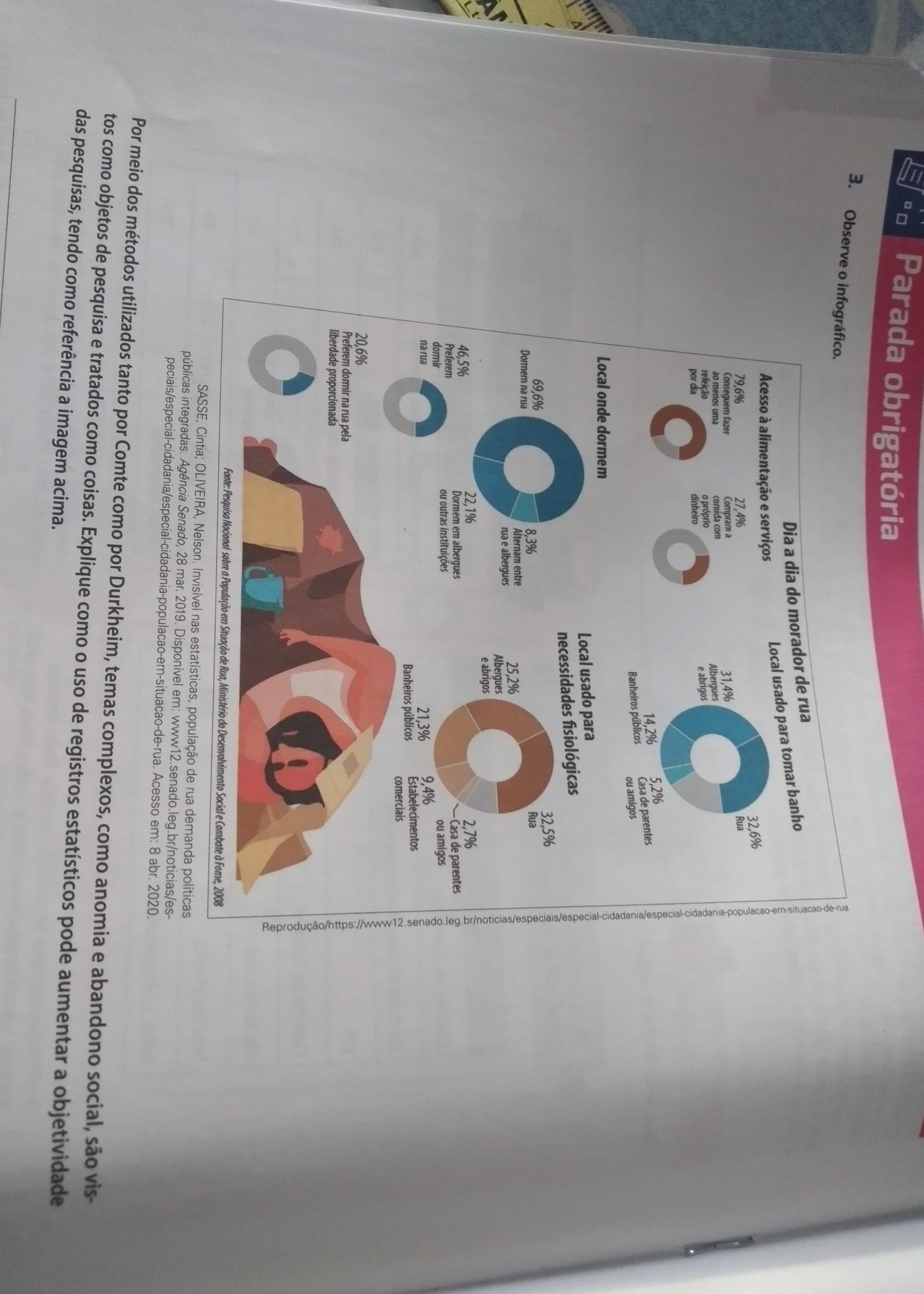 parada completarobserve o infografico