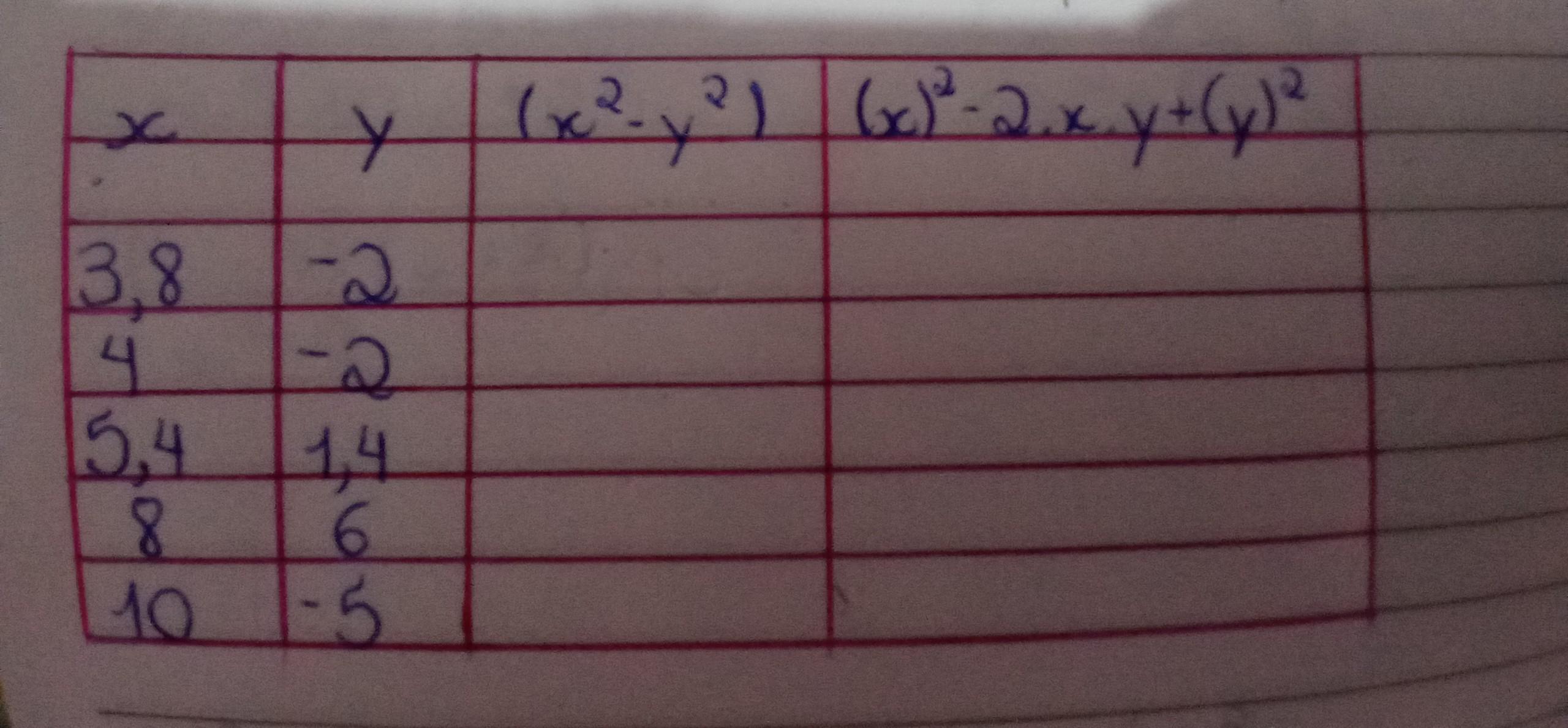 Alguém me ajuda é pra amanhã