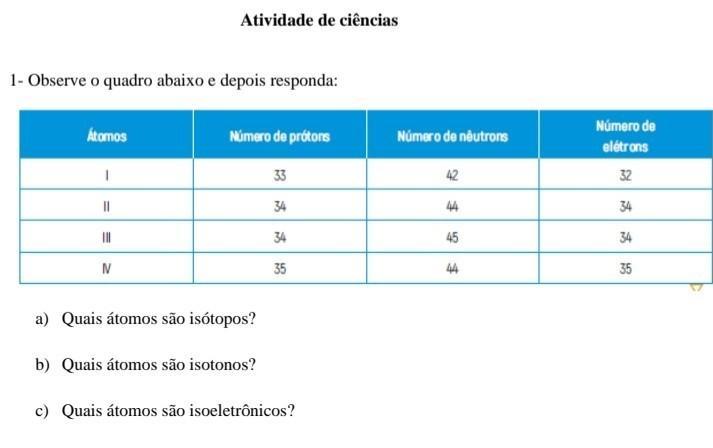 porfavor estou precisando muito agradeço quem responder!​