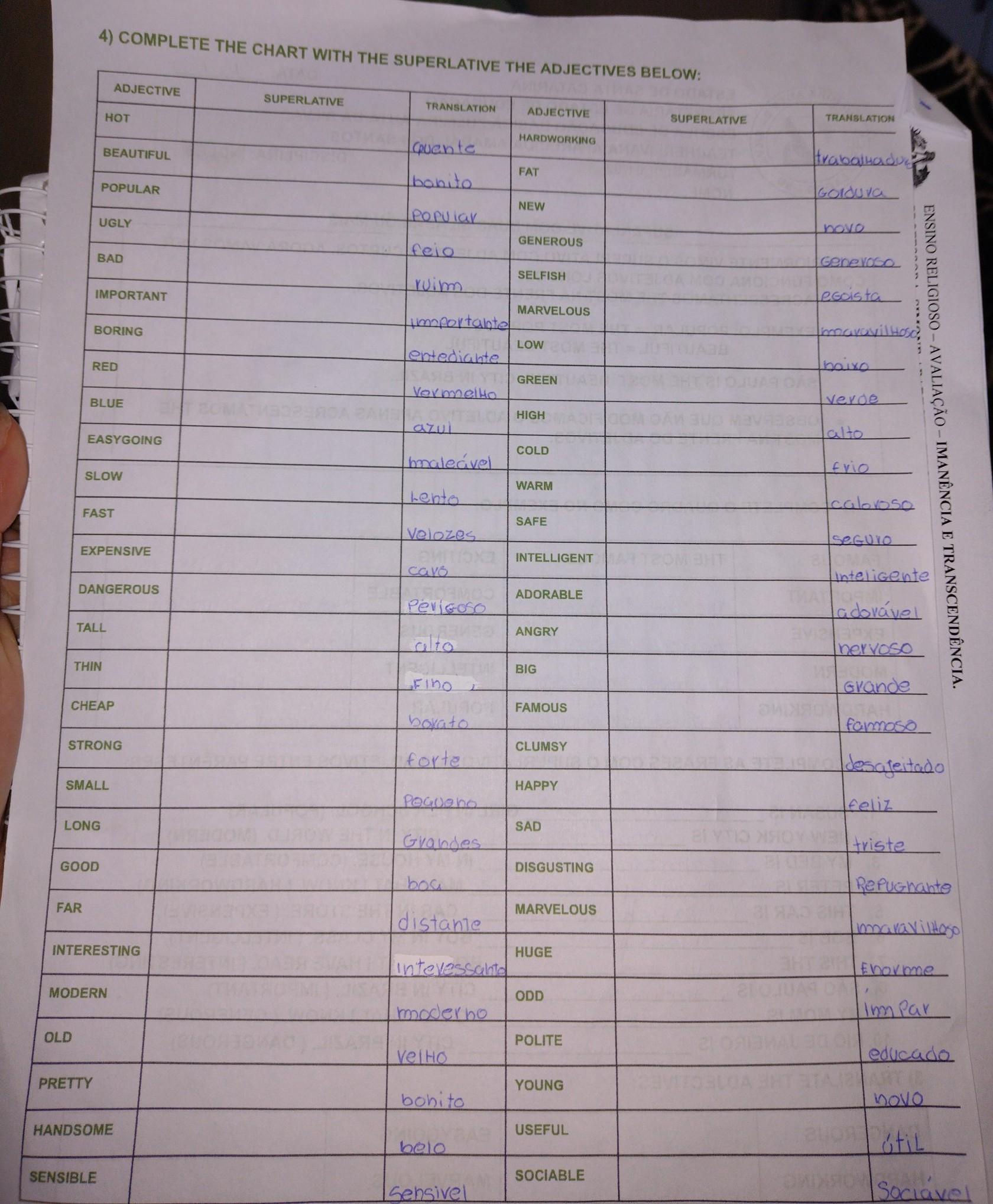 4) COMPLETE THE CHART WITH THE SUPERLATIVE THE ADJECTIVES BELOW: ADJECTIVE SUPERLATIVE ​