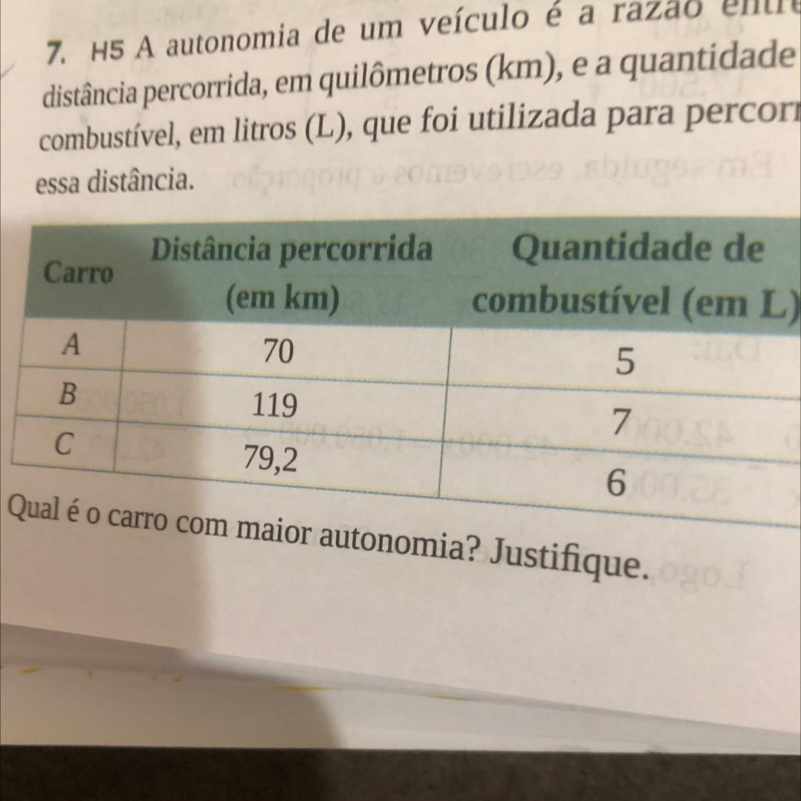Quais carro tem mais autonomia