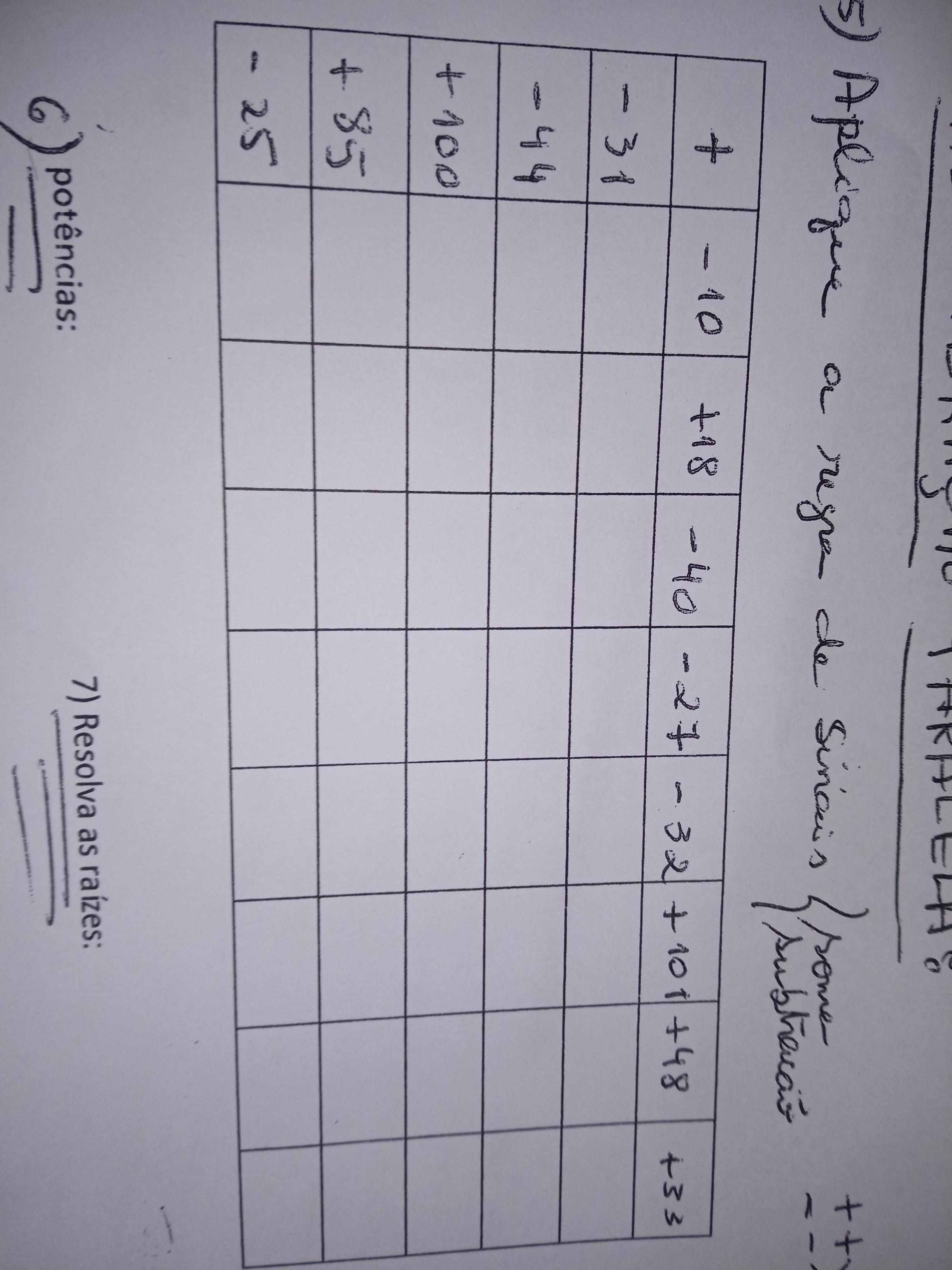 Aplique a regra de sinais.alguém me ajuda plmdss