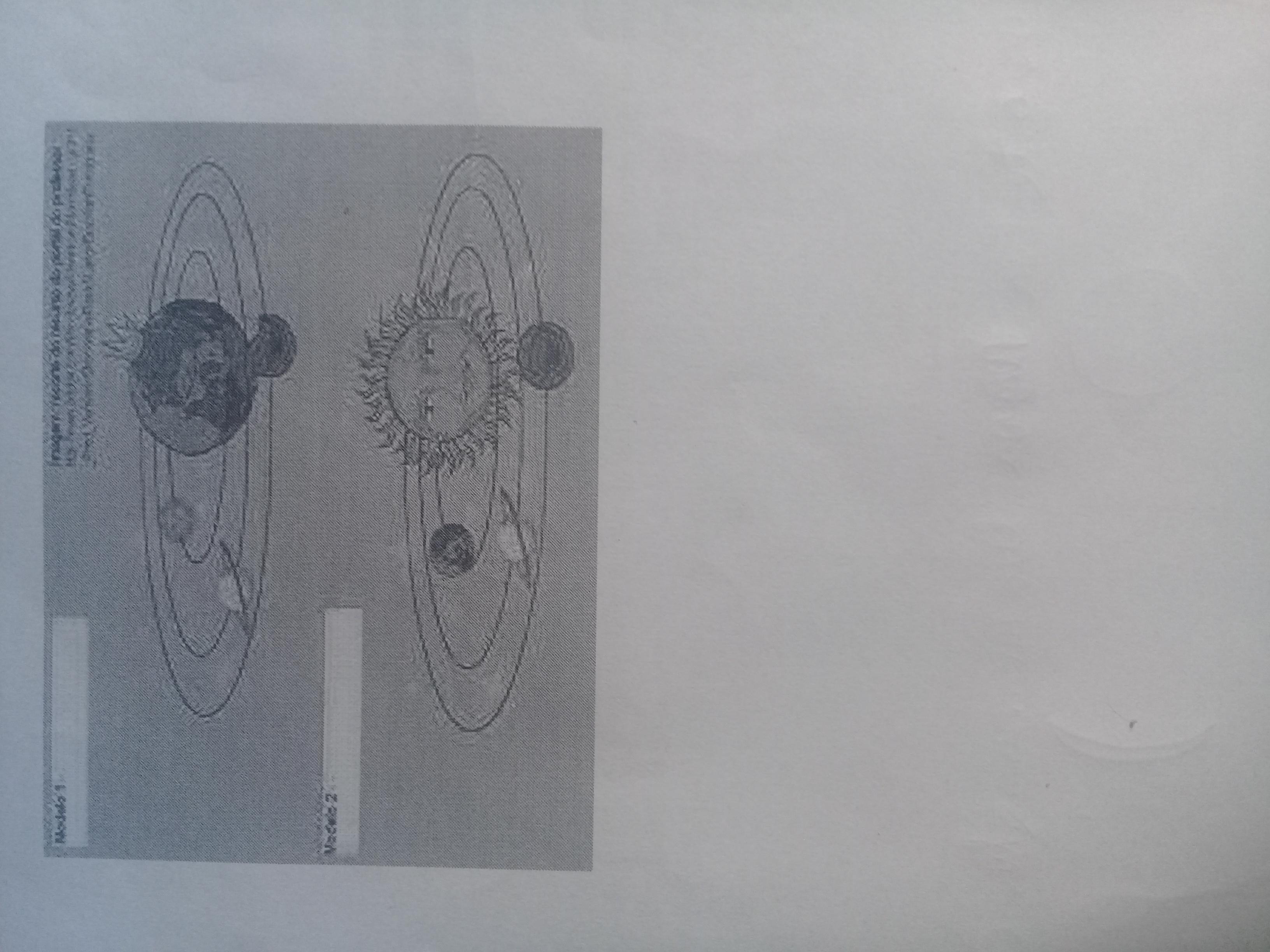 Os pensadores da antiguidade observavam o sol, a lua e os de