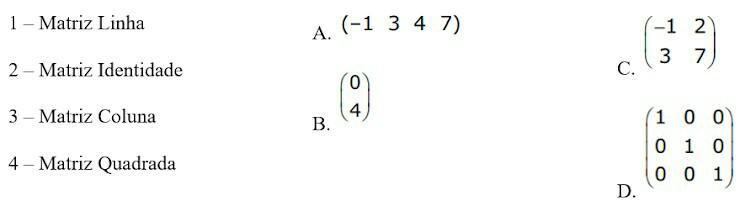 Associe as matrizes abaixo com os nomes corretos: 1-B 2-C 3-A 4-D1-A 2-D 3-B 4-C1-D 2-C 3-B 4-A1-A 2-B 3-C 4-D1-A 2