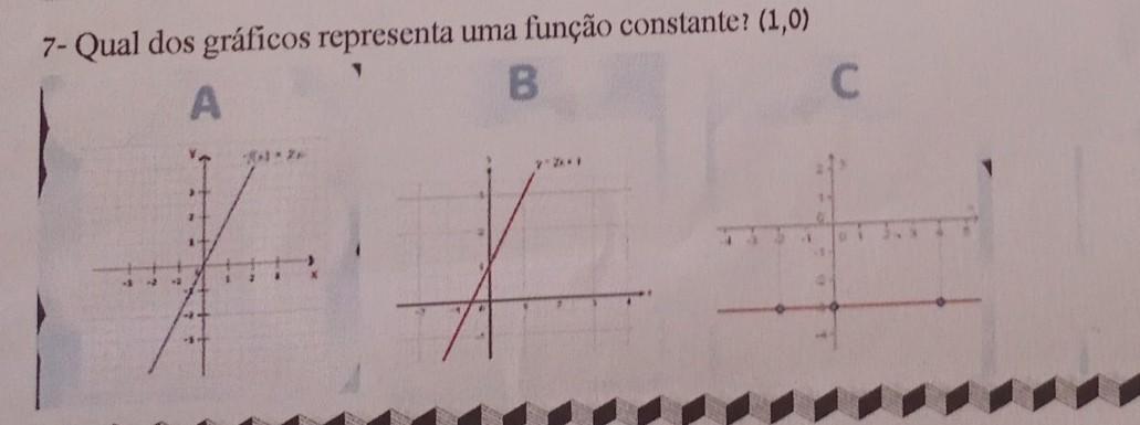 7- Qual dos gráficos representa uma função constante?​