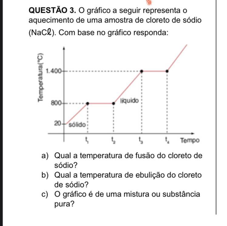 No geral a temperatura da experiência e ?