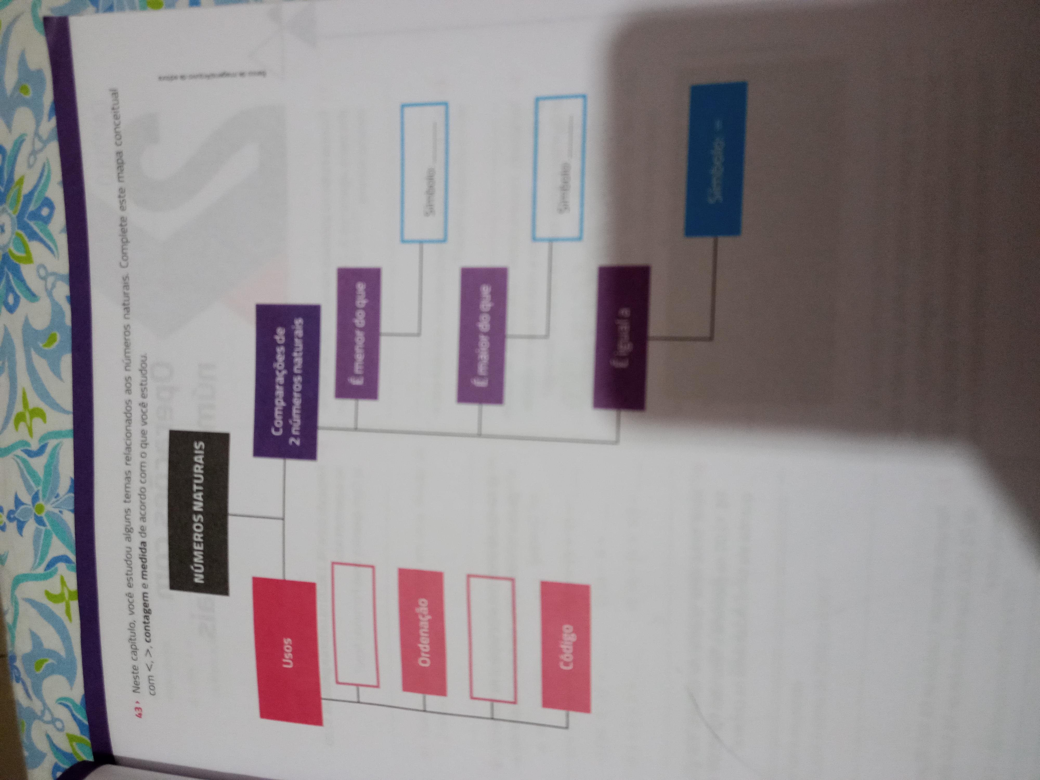 Complete este mapa conceitual com <,>contagem e medida