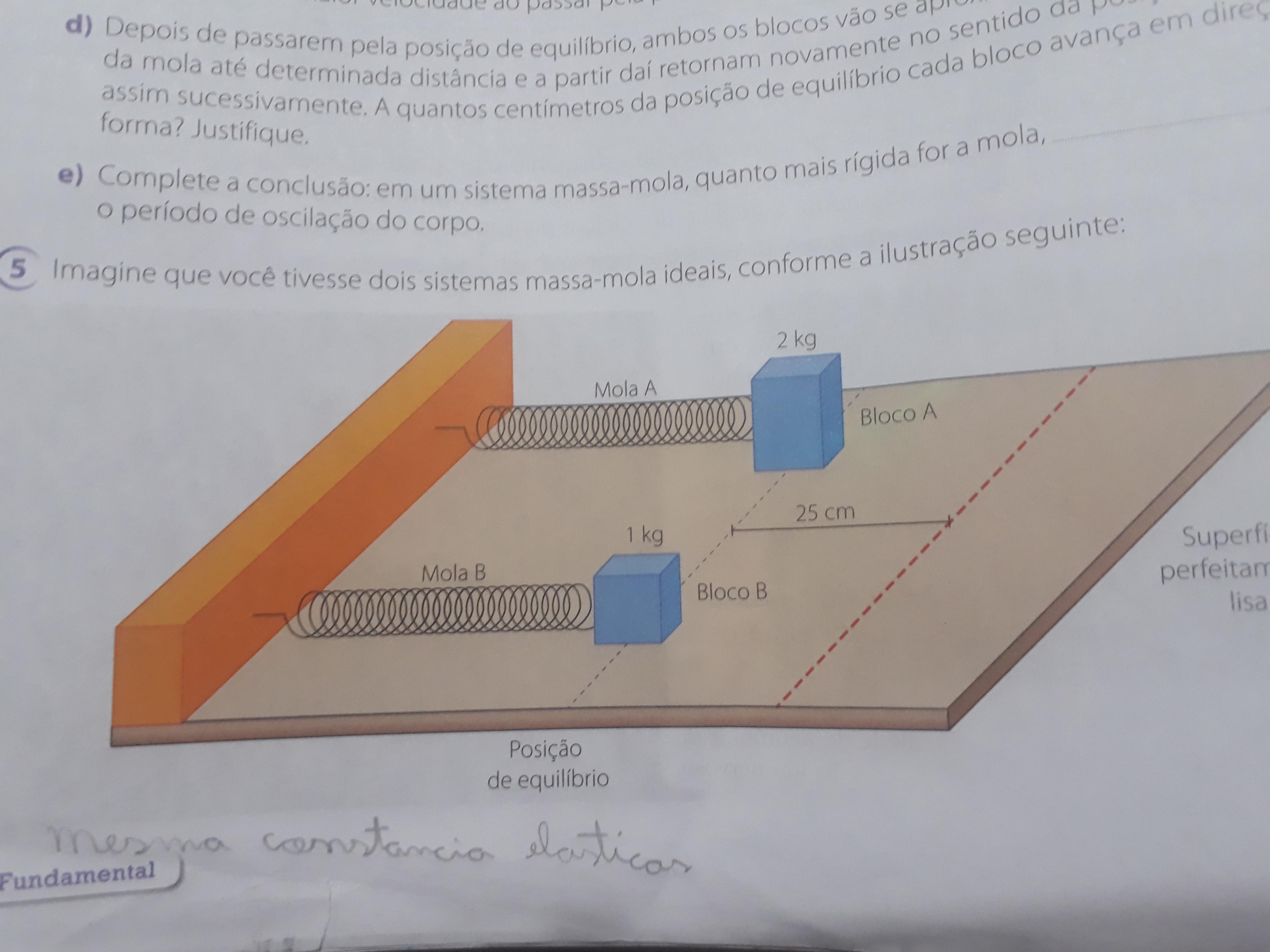 d) Depois de passarem pela posição de equilíbrio, ambos os blocos vão se aproximandoda plataforma de apoio da mola até determinada distância e a p