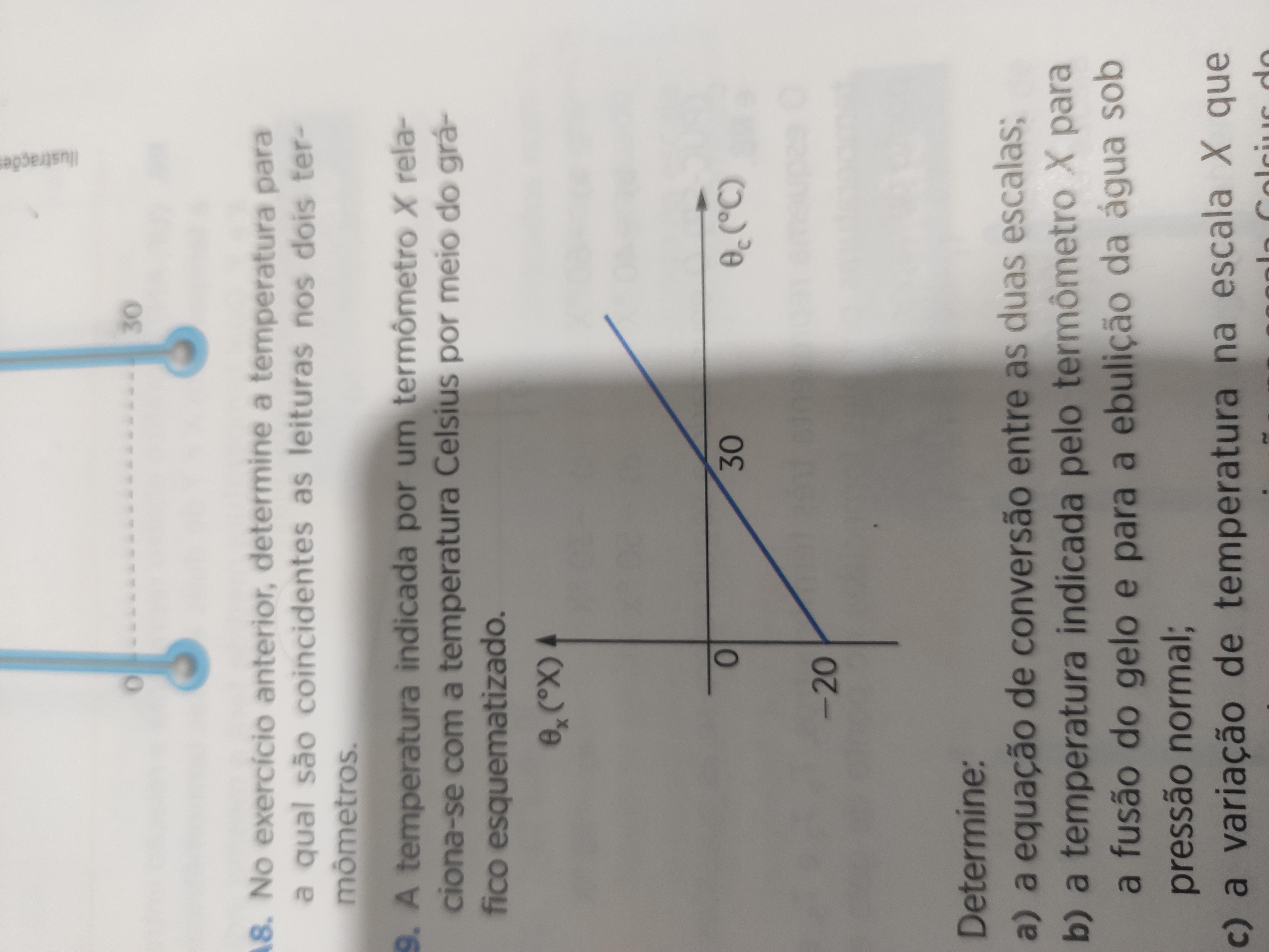 A temperatura indicada por um termômetro X relaciona-se com a temperatura Celsius por meio do gráfico esquematizado.Determine:
