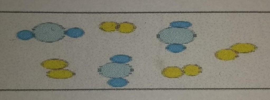 Considere o quadro, responda as questões a seguir:a) Qual o número de átomos? b) Qual o número de elementos? c) Qual o núme